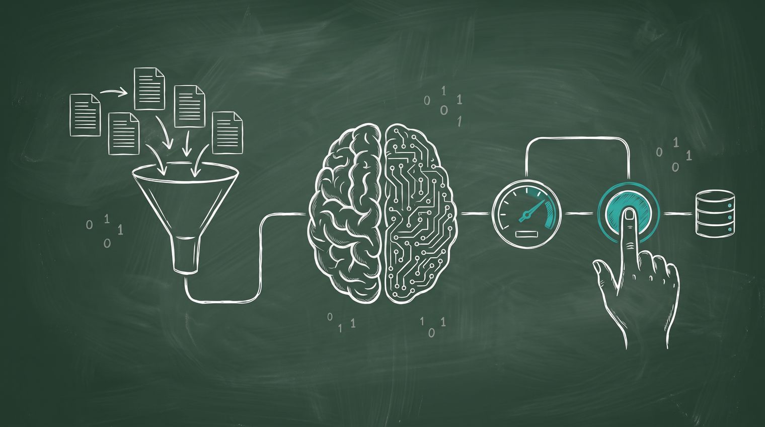 Chalkboard illustration of documents funneling into a brain with circuit lines, then a gauge, then a human hand pressing a decision button
