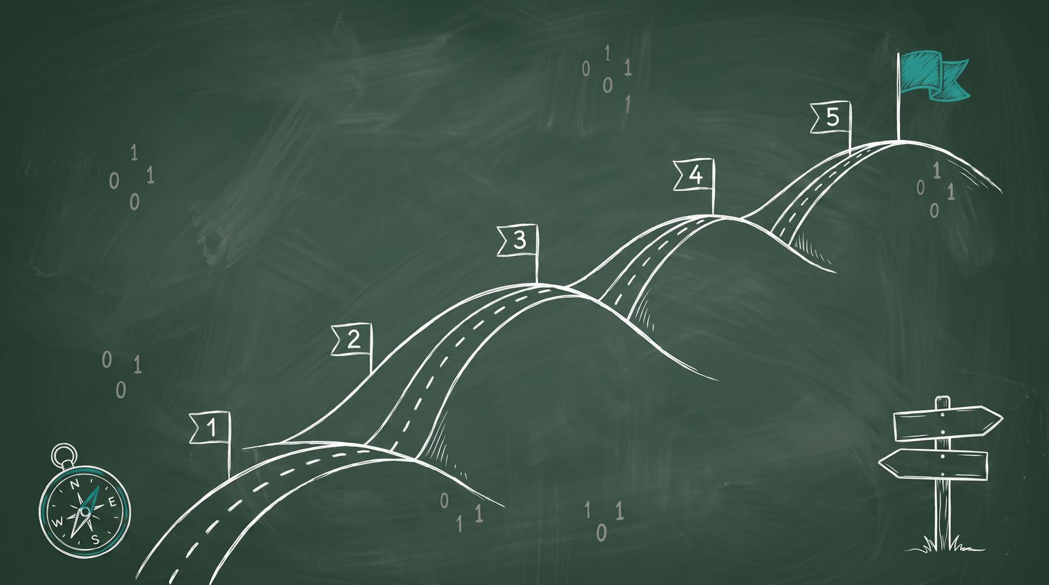 Chalkboard illustration of a winding road climbing hills past numbered milestone flags toward a teal summit flag